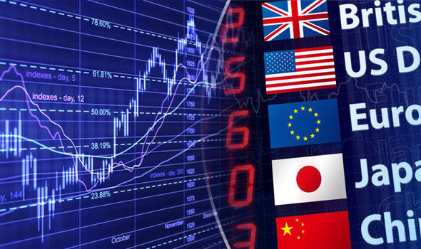 forex rate nepal